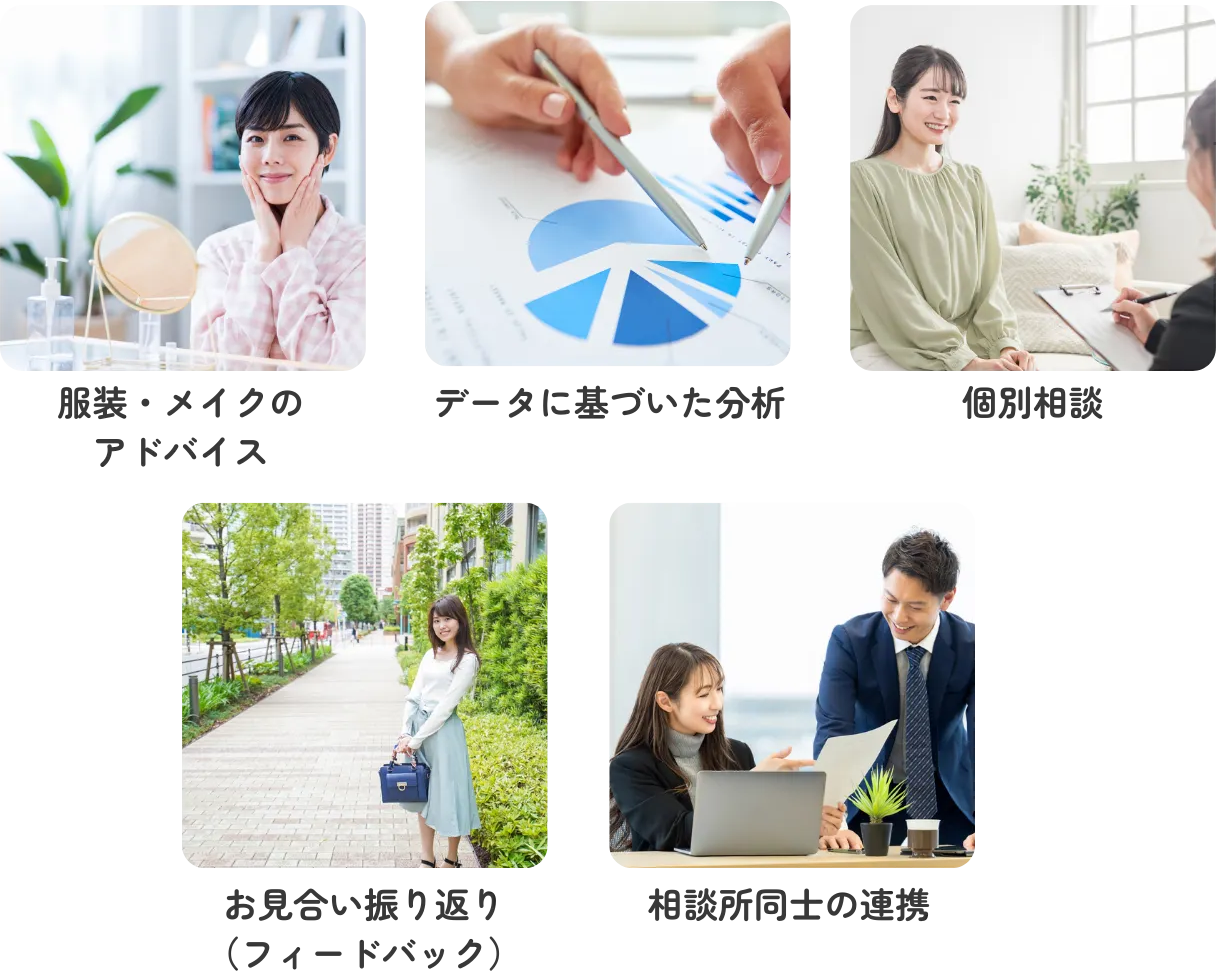 お見合い成立までのサポート内容②